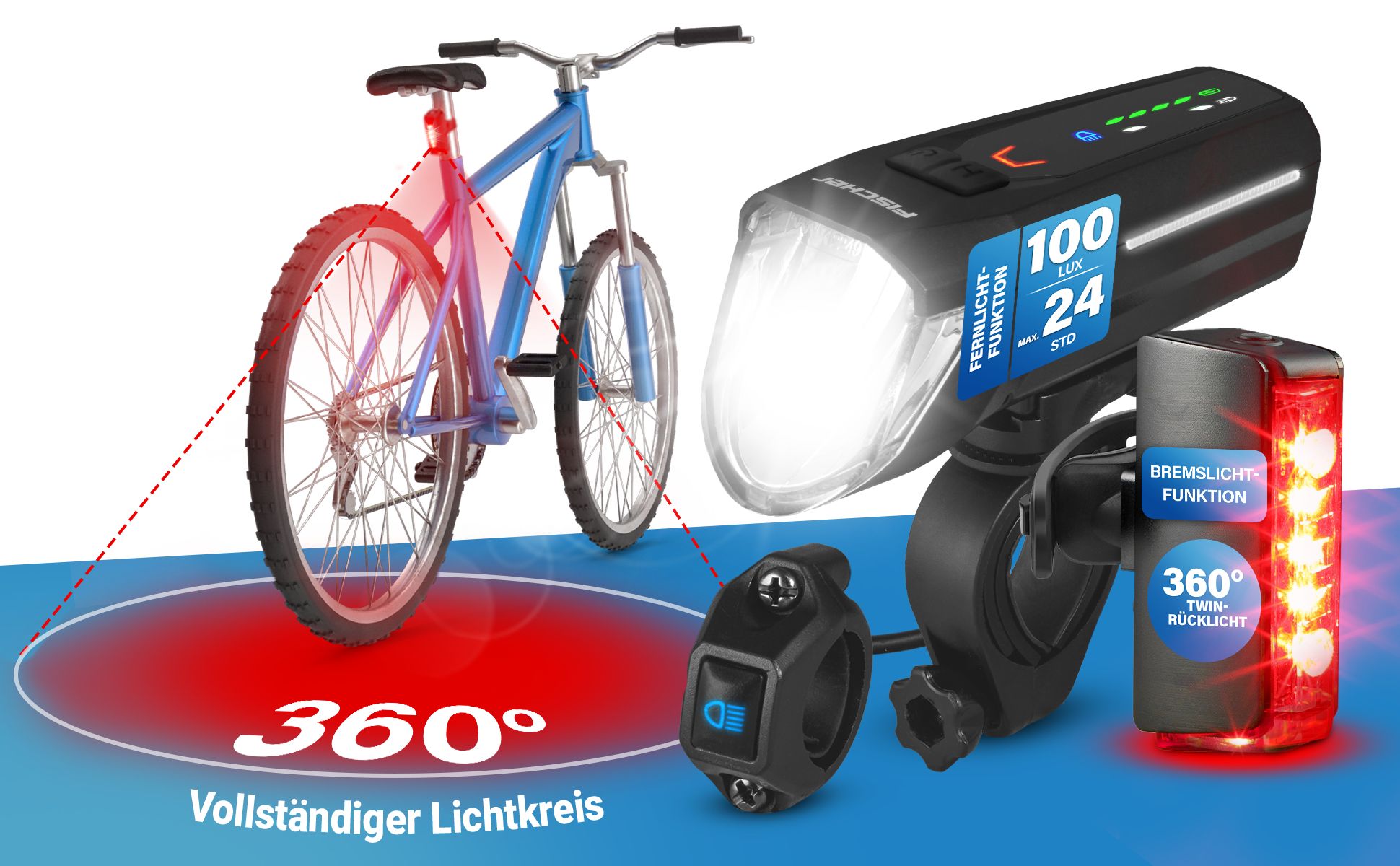 6 LED-Akku Beleuchtungs-Sets TWIN STOP 110 Lux von FISCHER im Wert von 54,49 € pro Set